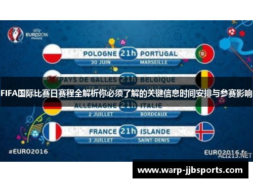 FIFA国际比赛日赛程全解析你必须了解的关键信息时间安排与参赛影响