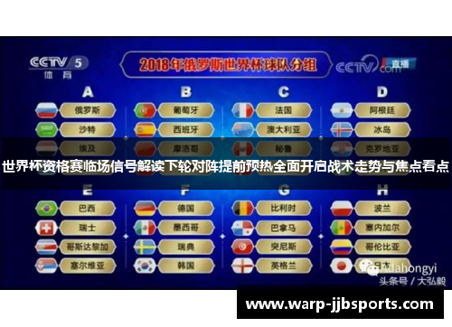 世界杯资格赛临场信号解读下轮对阵提前预热全面开启战术走势与焦点看点 世界杯资格赛临场信号解读下轮对阵提前预热全面开启战术走势与焦点看点