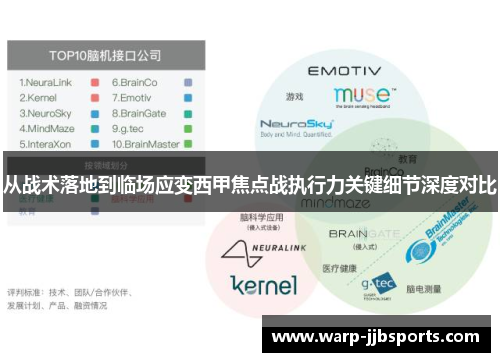 从战术落地到临场应变西甲焦点战执行力关键细节深度对比