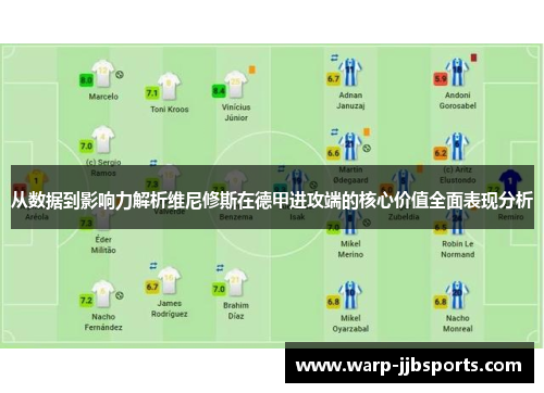 从数据到影响力解析维尼修斯在德甲进攻端的核心价值全面表现分析 从数据到影响力解析维尼修斯在德甲进攻端的核心价值全面表现分析